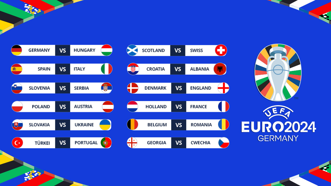 Zweiter Spieltag der Vorrunde