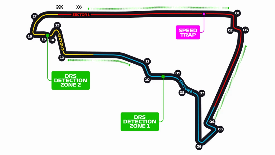 Autódromo Hermanos Rodríguez