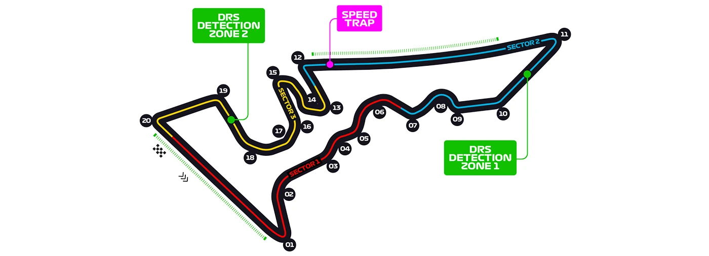 Circuit of the Americas